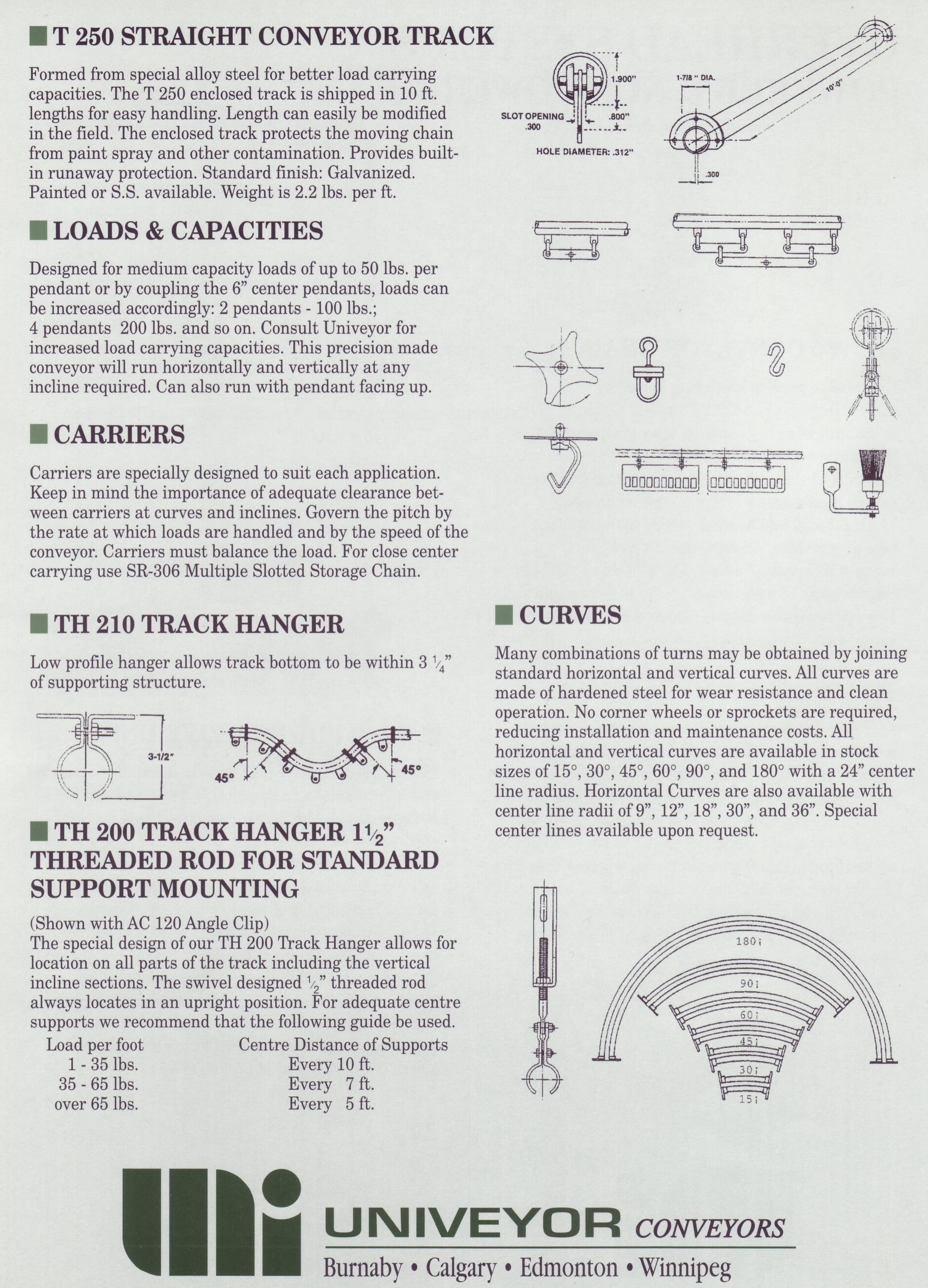 Overhead Specifications